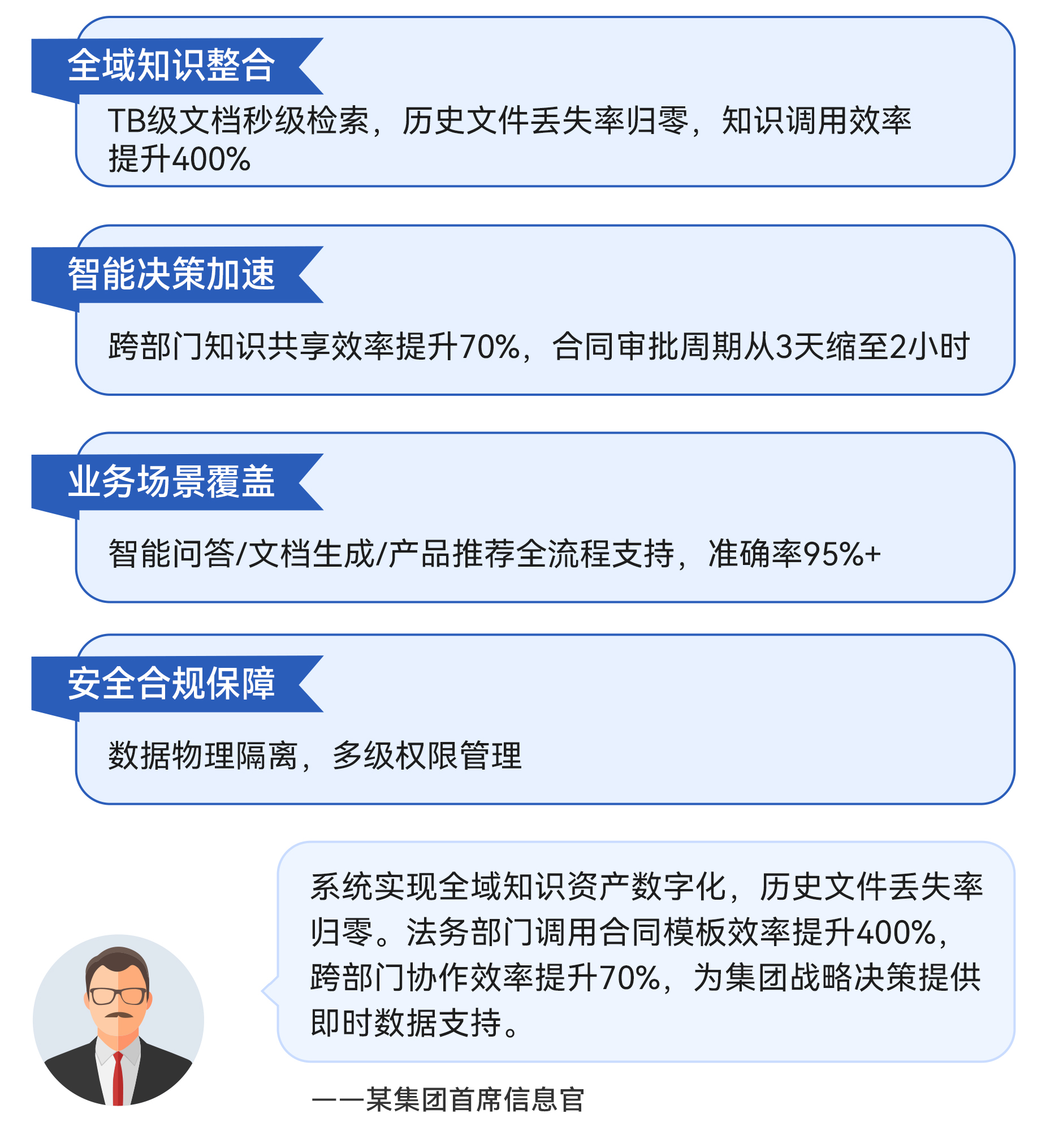 图层 5.jpg